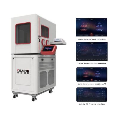 120L Volúmenes 5-95%RH Humedad Cámara de calibración de prueba estándar AC110/220V 10% Soporte ODM