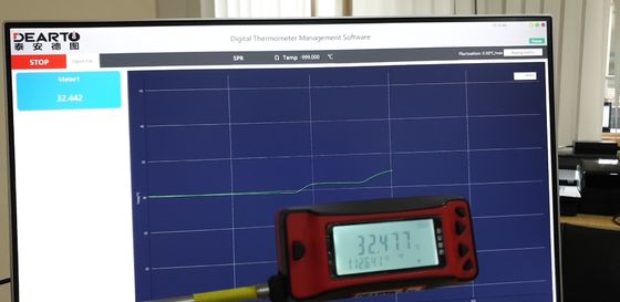 Medidor de lectura de temperatura digital portátil para apoyo de metrología de laboratorio térmico