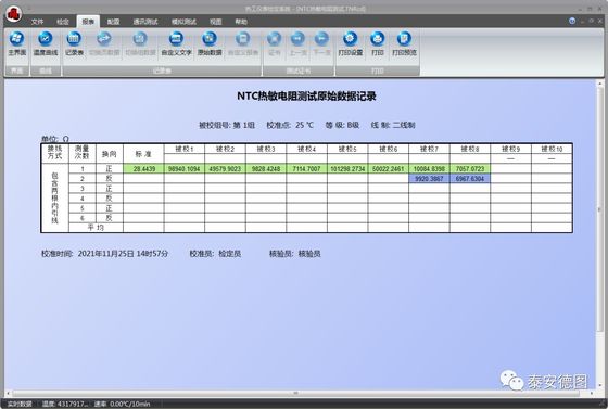 Sistema de detección de validación automática de termistor altamente NTC con soporte ODM personalizado